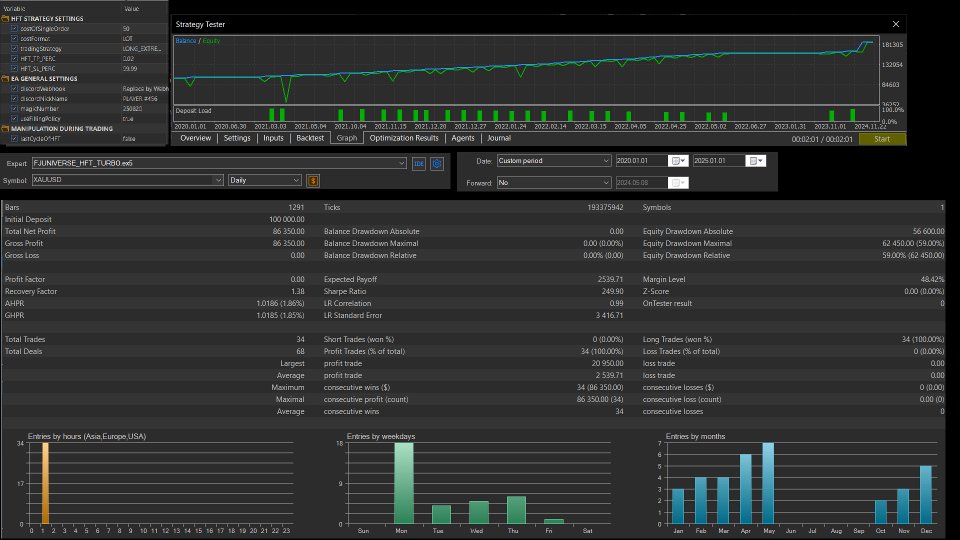 Captura de pantalla #2 FJ Universe HFT Turbo