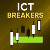 ICT Breakers MT4