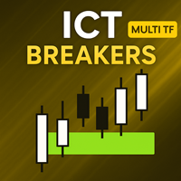 ICT Breakers Multi TF MT5