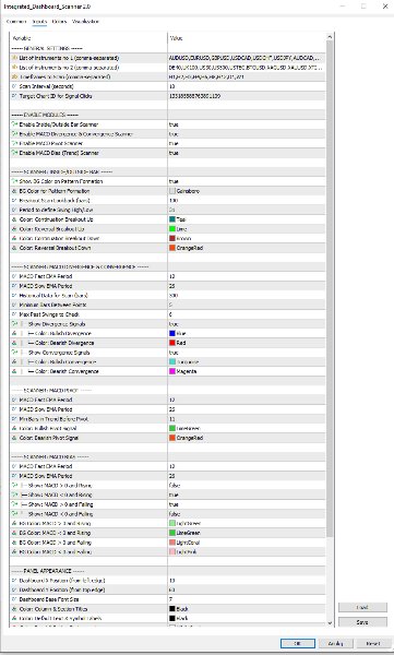 Screenshot #7 Integrated Dashboard Scanner