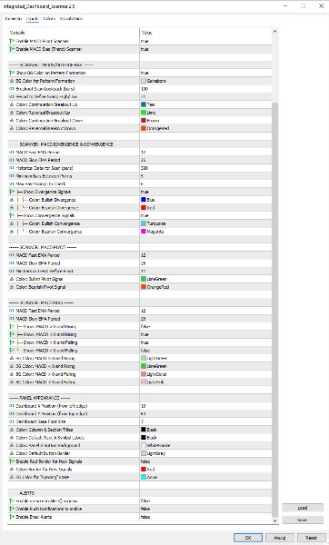 Screenshot #8 Integrated Dashboard Scanner
