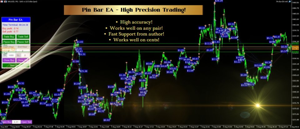 Screenshot #1 Pin Bar EA mt4