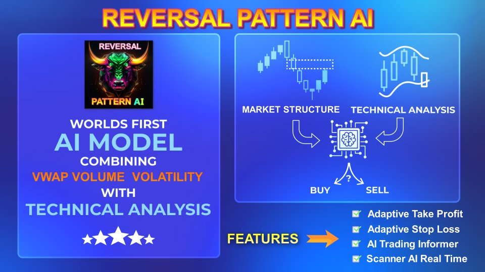 Screenshot #9 Reversal Pattern AI