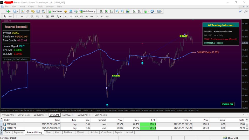 Screenshot #6 Reversal Pattern AI