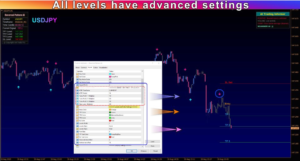Screenshot #8 Reversal Pattern AI