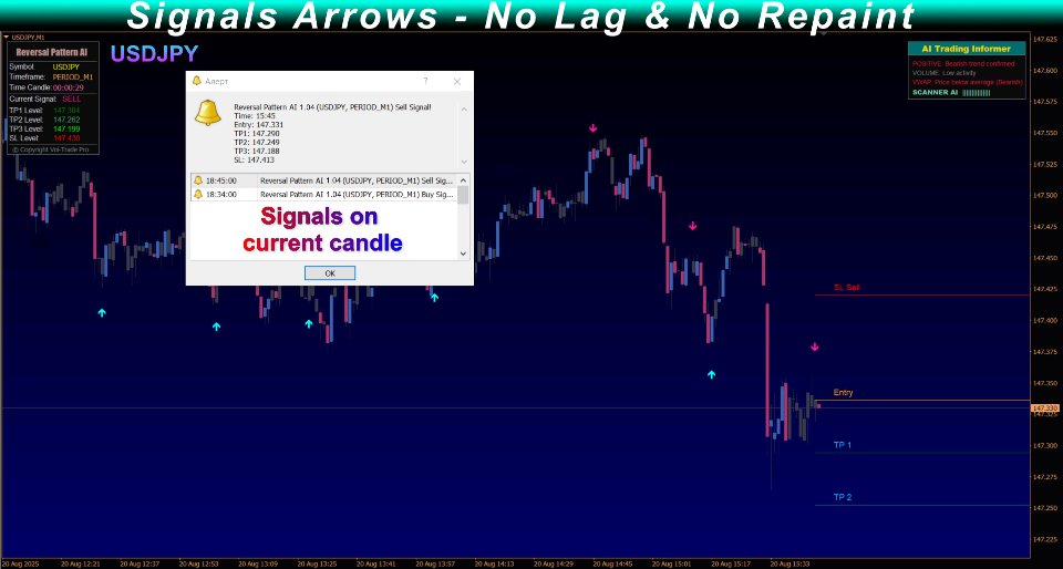 Screenshot #7 Reversal Pattern AI
