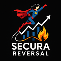 Secura Reversal
