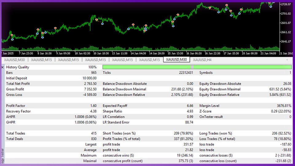 Screenshot #5 TW Scalper Robot MT5