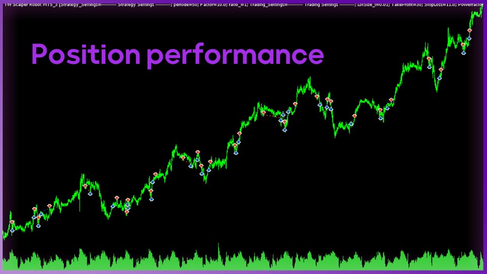 Screenshot #3 TW Scalper Robot MT5