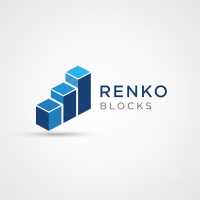 Visual Renko Blocks Indicator