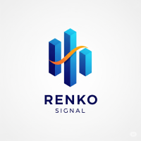 Visual Renko Signal indicator
