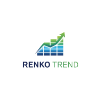 Visual Renko Trend Indicator