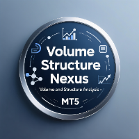 Volume Structure Nexus MT5