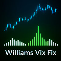 Williams Vix Fix MT4