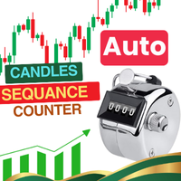 Auto Candle Sequence Counter