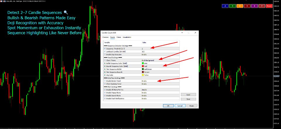 Imagens #4 Auto Candle Sequence Counter