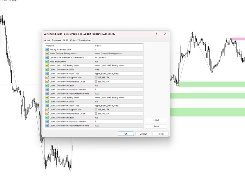 Screenshot #2 Basic OrderBlock Support Resistance Zones SMC MT4