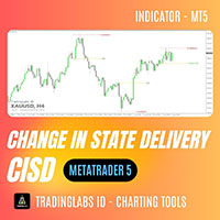 Change In State Delivery MT5