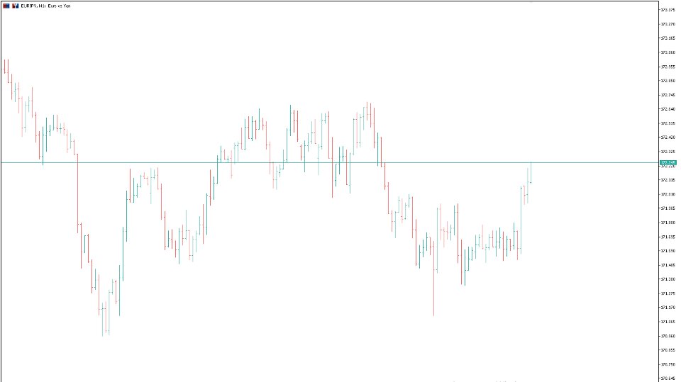 Screenshot #3 ChartCleaner