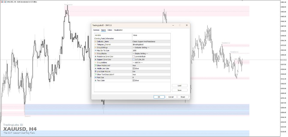 Captura de pantalla #2 Classic Support Resistance MT5
