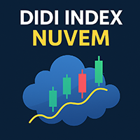 Didi Index Nuvem