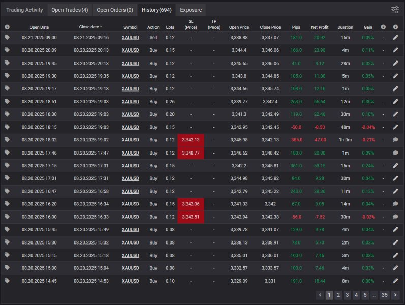 Screenshot #3 EA New Player