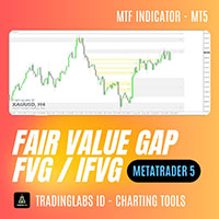 Fair Value Gap or Imbalance Zone MT5