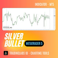 ICT SIlver Bullet Time Window MT5