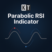 KT Parabolic RSI MT5
