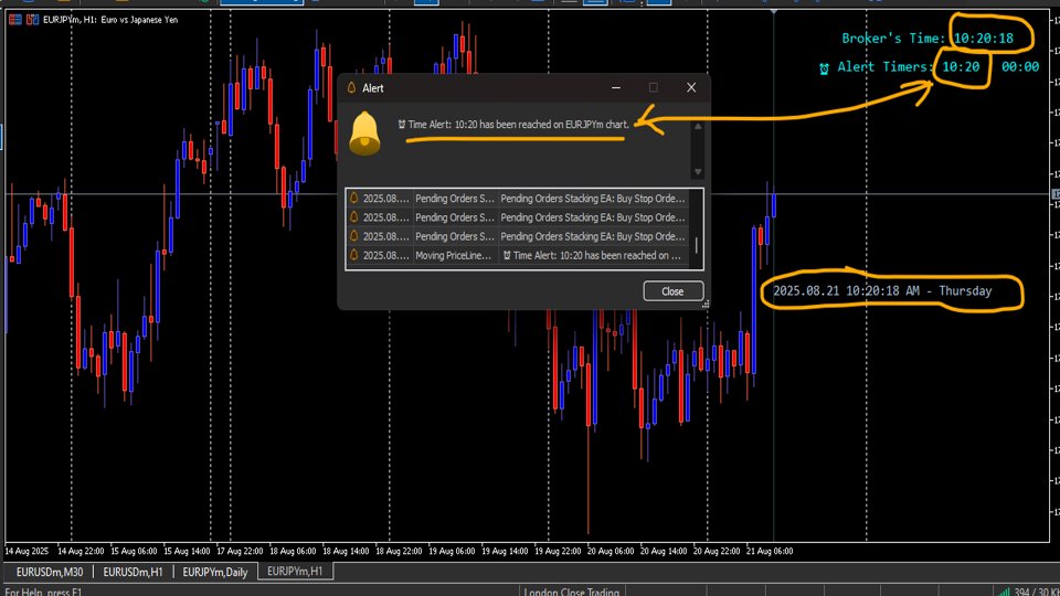 Screenshot #5 Moving Price Line Plus Event Timer Indie