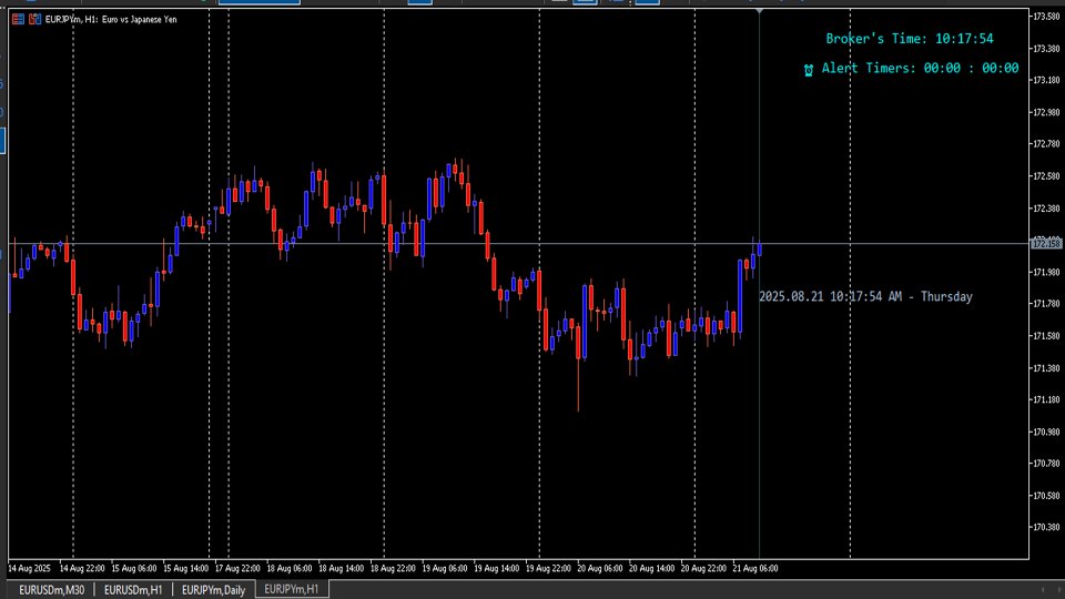 Screenshot #1 Moving Price Line Plus Event Timer Indie