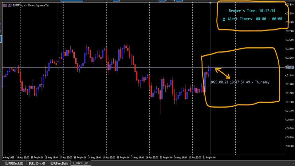 Screenshot #6 Moving Price Line Plus Event Timer Indie
