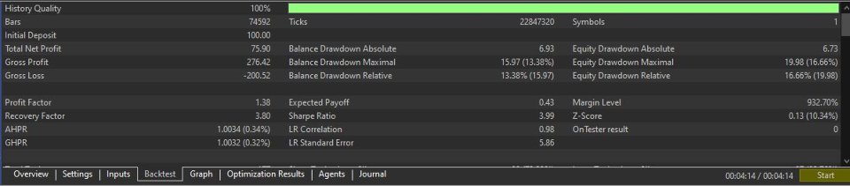 スクリーンショット #1 Neural trendlock hybrid system