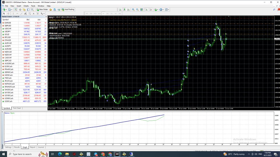 Screenshot #3 Ora Gold No Loss