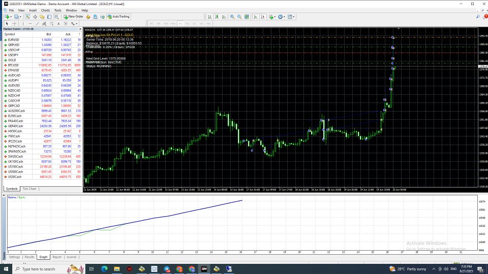 Screenshot #1 Ora Gold No Loss