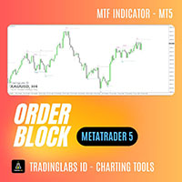 Order Block Plus FVG MT5