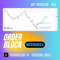 Order Block Plus MT4