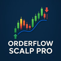 Orderflow Scalp Pro