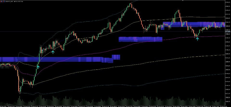 截图 #5 Orderflow Scalp Pro