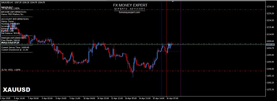 Imagens #6 Range bkt EA