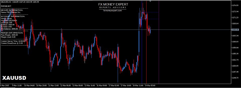Imagens #5 Range bkt EA