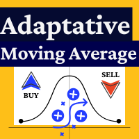 RC Adaptative Moving Average MT4