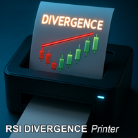 RSI Divergence Printer