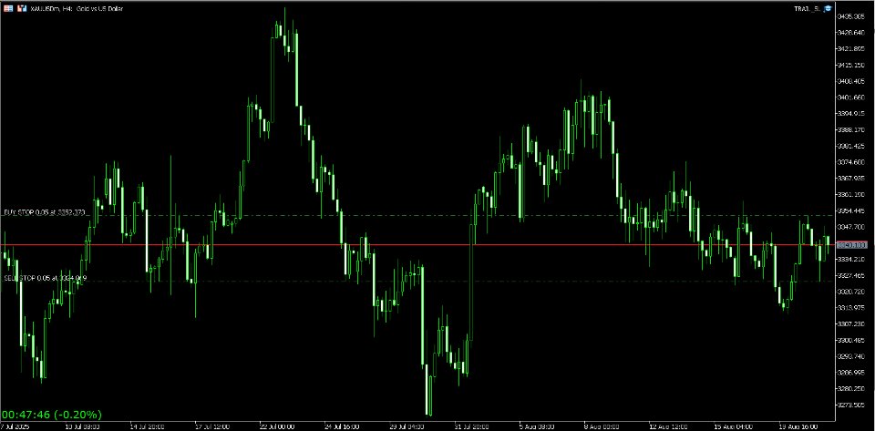 Снимок экрана #1 Trailing SL Bot