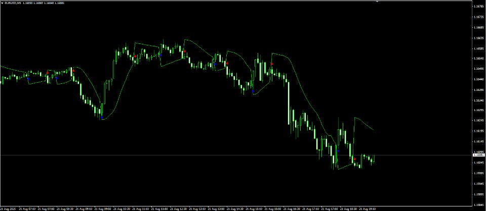 Screenshot #4 Trend Pulse One
