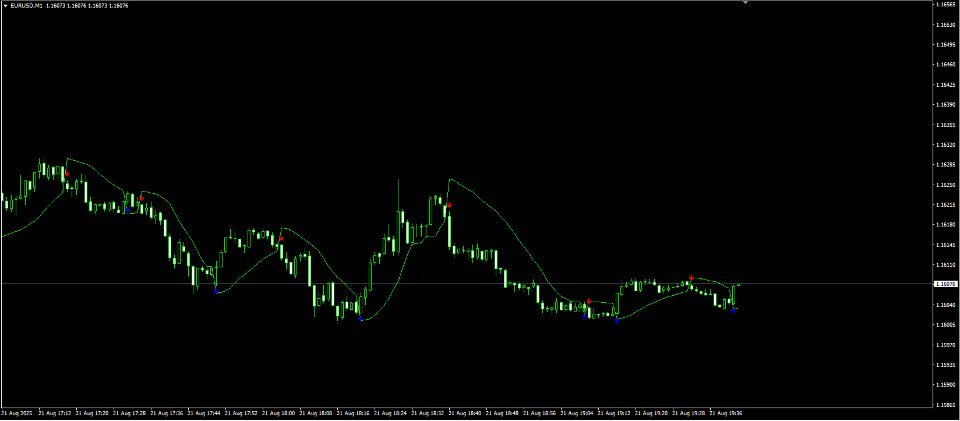 Screenshot #3 Trend Pulse One