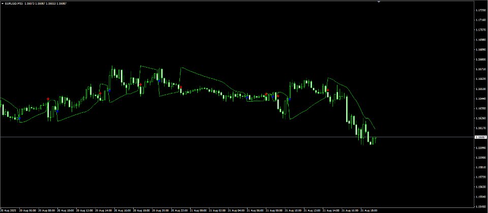 Screenshot #5 Trend Pulse One