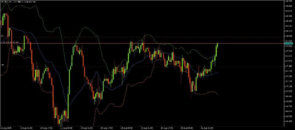 Screenshot #2 VEHI Pro Standard