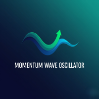 Visual Momentum Wave Oscillator Indicator