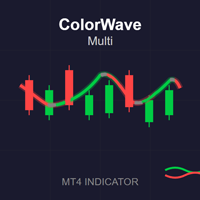 ColorWave Multi MA